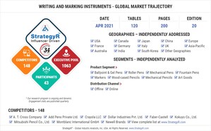 With Market Size Valued at $19.9 Billion by 2026, it's a Stable Outlook for the Global Writing and Marking Instruments Market