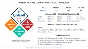 Global Women's and Girls' Clothing Market to Reach $763.9 Billion by 2026