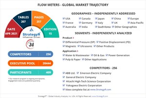 New Analysis from Global Industry Analysts Reveals Robust Growth for Flow Meters, with the Market to Reach $10.2 Billion Worldwide by 2026