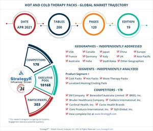 New Study from StrategyR Highlights a $1.3 Billion Global Market for Hot and Cold Therapy Packs by 2026