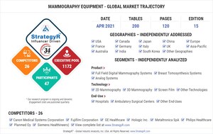 New Analysis from Global Industry Analysts Reveals Robust Growth for Mammography Equipment, with the Market to Reach $3.1 Billion Worldwide by 2026