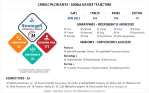 With Market Size Valued at $6.5 Billion by 2026, it`s a Healthy Outlook for the Global Cardiac Pacemakers Market