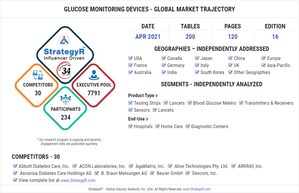 New Analysis from Global Industry Analysts Reveals Robust Growth for Glucose Monitoring Devices, with the Market to Reach $15.4 Billion Worldwide by 2026