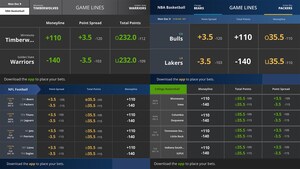 UPshow Announces its SportsBook Build Platform, Helping Retailers Bring the Best of Online Sports Betting to Hospitality Venues Across the Country