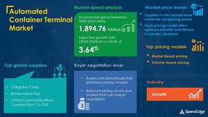 Global Automated Container Terminal Procurement - Sourcing and Intelligence Report Predicts This Market to Surpass USD 1,894.76 Million, Rising at 3.64% CAGR From 2020 to 2024 - Exclusive Report by SpendEdge