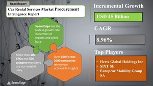 Global Car Rental Services Procurement - Sourcing and Intelligence Report Predicts This Market to Surpass USD 45 Billion, Rising at 8.96% CAGR From 2020 to 2024 - Exclusive Report by SpendEdge
