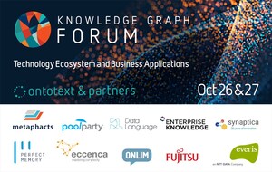 Knowledge Graph Forum: Technology Ecosystem and Business Applications
