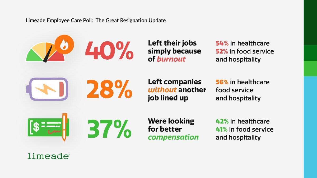 The HR Pulse: ICE Update, Training, Benefits \u0026 Sick Leave - Delta Admin  Services, image size:1200x675