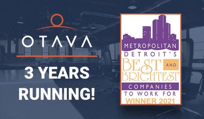 “Otava is honored to be named for the third year in a row as a Metro Detroit Best and Brightest Company to Work For,” said Brad Cheedle, CEO of Otava.