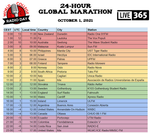 24 college radio stations in 24 countries will participate in a 24-Hour Global Marathon to celebrate World College Radio Day