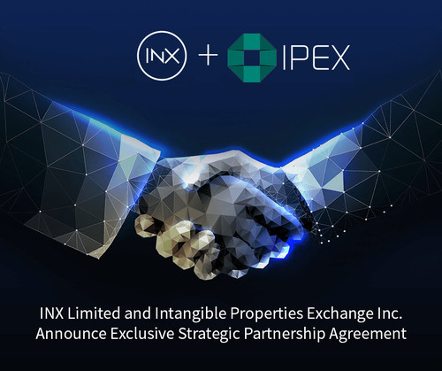 INX and IPEX strategic partnership