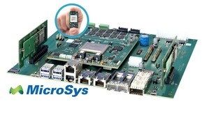 MicroSys kooperiert mit dem führenden KI-Chiphersteller Hailo und bringt eine hochleistungsfähige Embedded-KI-Plattform auf den Markt