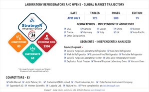 Valued to be $1.6 Billion by 2026, Laboratory Refrigerators and Ovens Slated for Robust Growth Worldwide