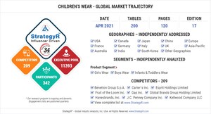 New Analysis from Global Industry Analysts Reveals Steady Growth for Children's Wear, with the Market to Reach $315.5 Billion Worldwide by 2026