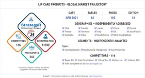 New Analysis from Global Industry Analysts Reveals Steady Growth for Lip Care Products, with the Market to Reach $2.2 Billion Worldwide by 2026