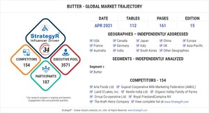 Global Butter Market to Reach 13.8 Million Metric Tons by 2026
