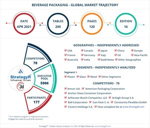 A $147.4 Billion Global Opportunity for Beverage Packaging by 2026 - New Research from StrategyR