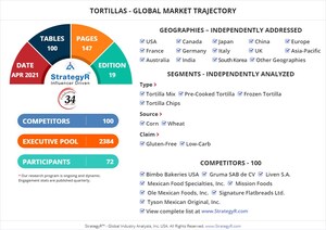New Analysis from Global Industry Analysts Reveals Steady Growth for Tortillas, with the Market to Reach $47.4 Billion Worldwide by 2026