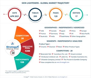 New Study from StrategyR Highlights a $11.8 Billion Global Market for Skin Lighteners by 2026