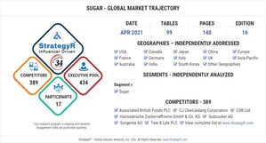 New Analysis from Global Industry Analysts Reveals Sluggish Growth for Sugar, with the Market to Reach 175.4 Metric Tons Worldwide by 2026
