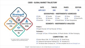 A $15.9 Billion Global Opportunity for Cider by 2026 - New Research from StrategyR
