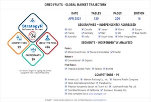 With Market Size Valued at $9.5 Billion by 2026, it`s a Stable Outlook for the Global Dried Fruits Market