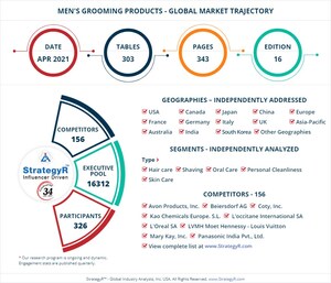 A $177.1 Billion Global Opportunity for Men's Grooming Products by 2026 - New Research from StrategyR