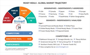 Global Industry Analysts Predicts the World Ready Meals Market to Reach $163.4 Billion by 2026