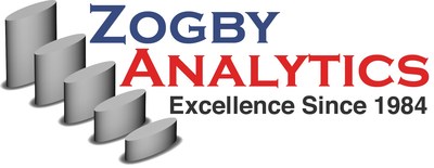 The latest Zogby Poll®