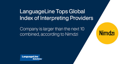 LanguageLine Solutions has been named the top language services provider in the world, according to Nimdzi. (Source: Scott Brown Carmel)