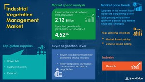 Global Industrial Vegetation Management Procurement - Sourcing and Intelligence Report Predicts This Market to Surpass USD 2.12 Billion, Rising at 4.52% CAGR from 2021 to 2025 - Exclusive Report by SpendEdge