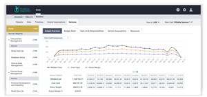 Clinical Maestro 2.4 Brings New Speed and Agility to Clinical Trial Budgeting and Outsourcing