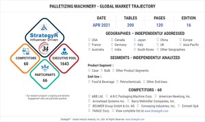 A $2.8 Billion Global Opportunity for Palletizing Machinery by 2026 - New Research from StrategyR