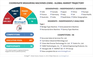 New Study from StrategyR Highlights a $3.9 Billion Global Market for Coordinate Measuring Machines (CMM) by 2026
