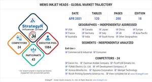 Global MEMS Inkjet Heads Market to Reach $822.4 Million by 2026