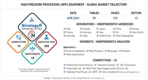 New Analysis from Global Industry Analysts Reveals Robust Growth for High Pressure Processing (HPP) Equipment, with the Market to Reach $726.1 Million Worldwide by 2026