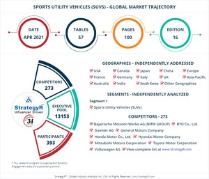 New Study from StrategyR Highlights a 57.1 Million Units Global Market for Sports Utility Vehicles (SUVs) by 2026