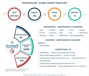 A 111.3 Thousand Megawatts Global Opportunity for Power Boilers by 2026 - New Research from StrategyR