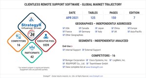 A $2 Billion Global Opportunity for Clientless Remote Support Software by 2026 - New Research from StrategyR