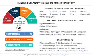 A $26.7 Billion Global Opportunity for Clinical Data Analytics by 2026 - New Research from StrategyR