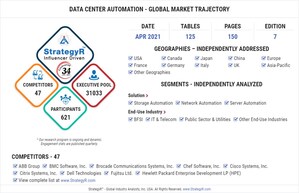 Global Industry Analysts Predicts the World Data Center Automation Market to Reach $14.3 Billion by 2026
