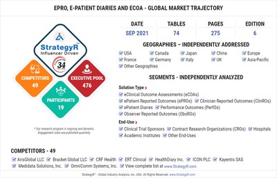 ePRO, E-Patient Diaries and eCOA