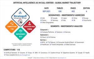 New Study from StrategyR Highlights a $3.5 Billion Global Market for Artificial Intelligence (AI) in Call Centers by 2026