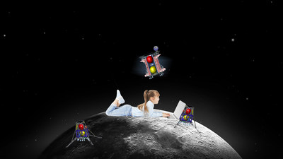 “Beresheet2” mission is planned to create several world class achievements in global space, including dual landing on the Moon in a single mission