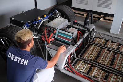 Unable to view the image, Please provide a valid URL.