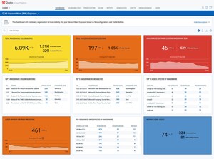 Qualys Offers Free Ransomware Risk Assessment &amp; Remediation Service