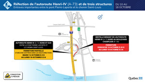 Réfection de l'autoroute Henri-IV (A-73) et de trois structures à Québec - Entraves importantes sur l'autoroute Henri-IV (A-73) entre le pont Pierre-Laporte et le chemin Saint-Louis du 10 au 18 octobre - Planifier vos déplacements
