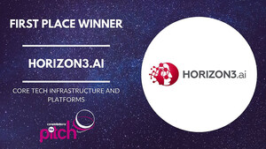 Horizon3.ai Named a Winner of The Pitch 2021 By Constellation Research