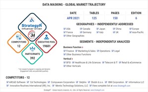 New Study from StrategyR Highlights a $1.1 Billion Global Market for Data Masking by 2026