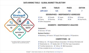 A $1.2 Billion Global Opportunity for Data Mining Tools by 2026 - New Research from StrategyR